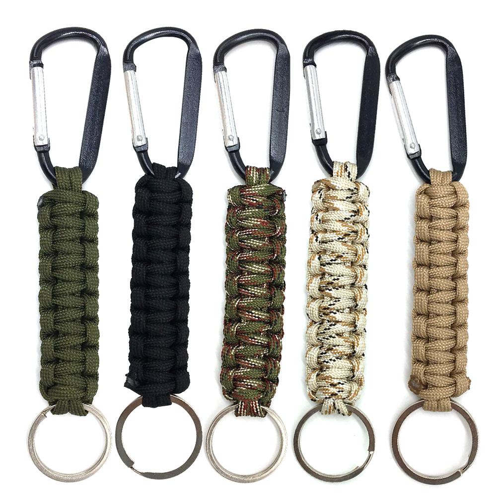 Outdoor Carabiner Kit - Chief Outfitters