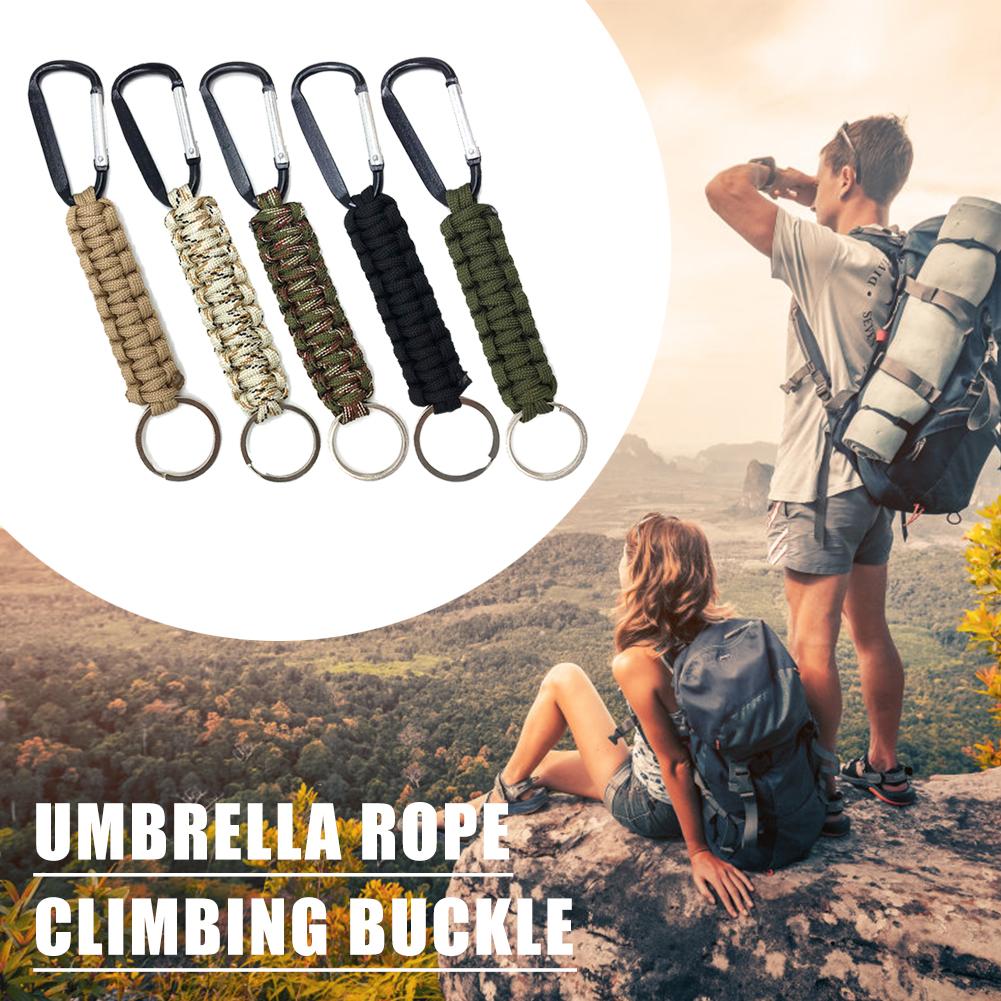 Outdoor Carabiner Kit - Chief Outfitters