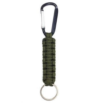 Outdoor Carabiner Kit - Chief Outfitters